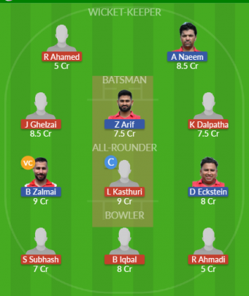 Dream11 SL Team