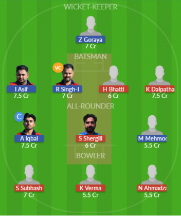 Dream11 SL Team