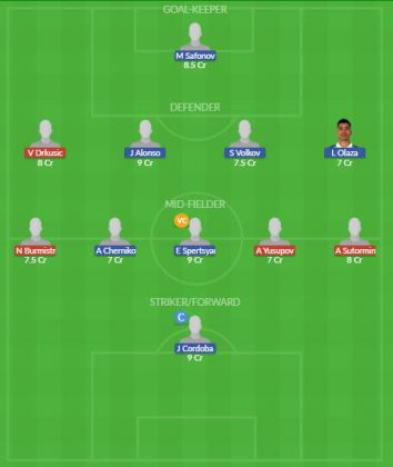 Dream11 SL Team