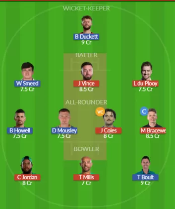 Dream11 SL Team