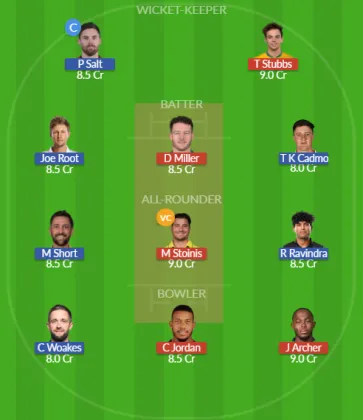 Dream11 SL Team