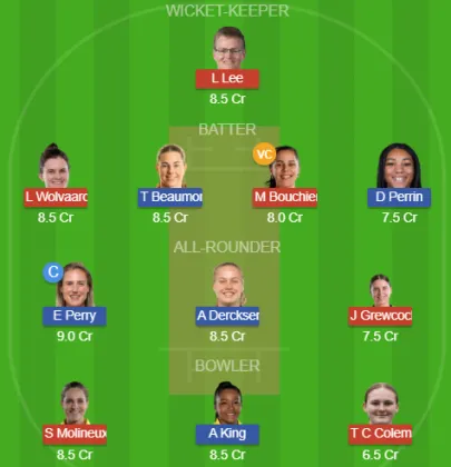 Dream11 SL Team