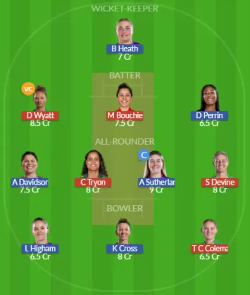 Dream11 SL Team