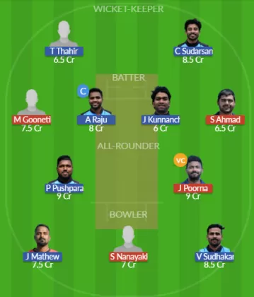 Dream11 SL Team