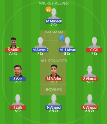Dream11 SL Team