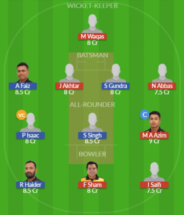 Dream11 SL Team