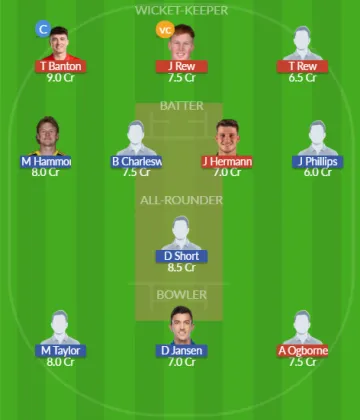 Dream11 SL Team