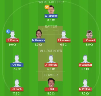 Dream11 SL Team