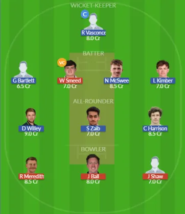 Dream11 SL Team