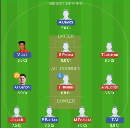 Dream11 SL Team