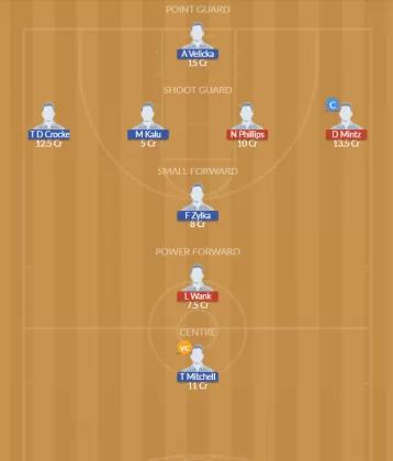 Dream11 SL Team