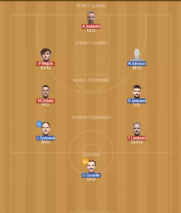 Dream11 SL Team