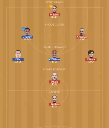Dream11 SL Team