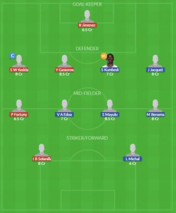 Dream11 SL Team
