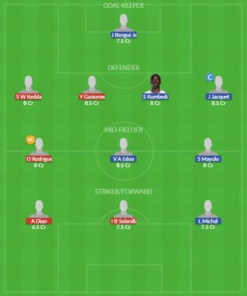 Dream11 SL Team