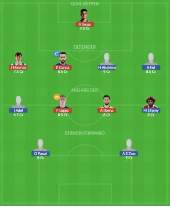 Dream11 SL Team