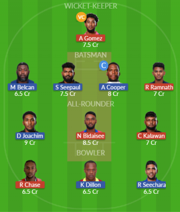 Dream11 SL Team