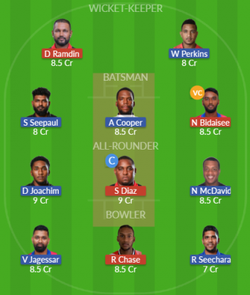 Dream11 SL Team