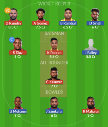 Dream11 SL Team