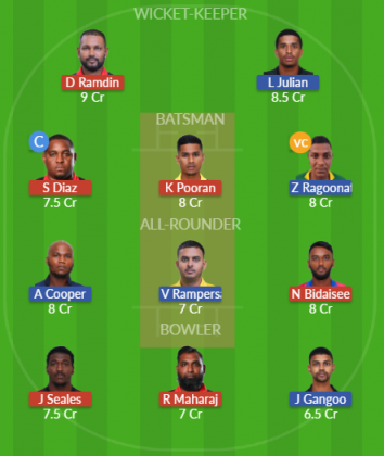Dream11 SL Team