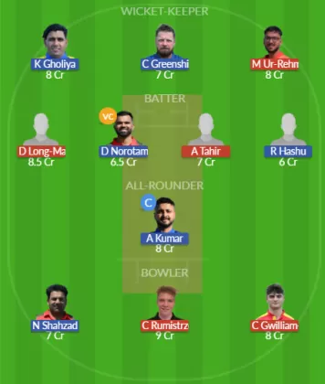 Dream11 SL Team