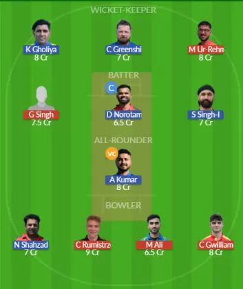 Dream11 SL Team