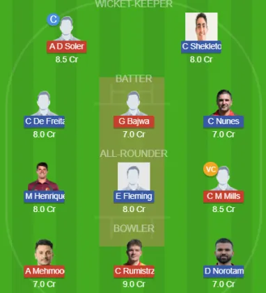 Dream11 SL Team