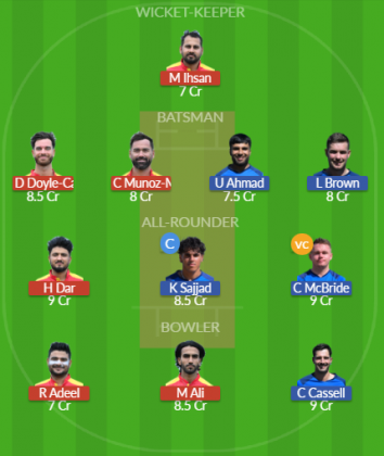 Dream11 SL Team