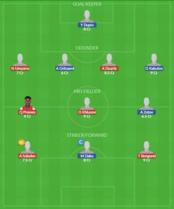 Dream11 SL Team