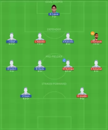 Dream11 SL Team
