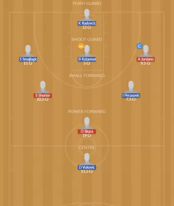 Dream11 SL Team