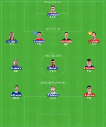 Dream11 SL Team