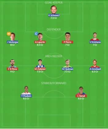 Dream11 SL Team