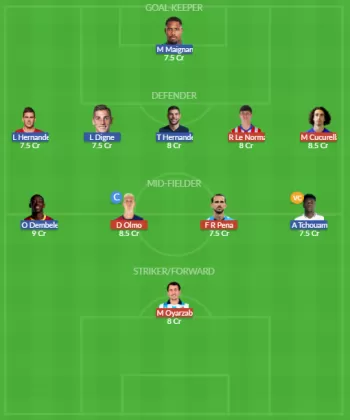 Dream11 SL Team