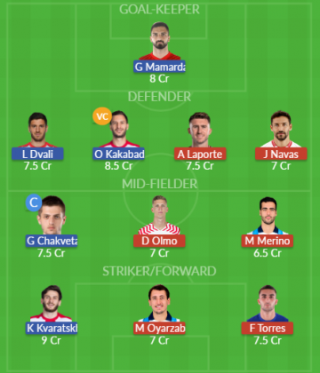 Dream11 SL Team