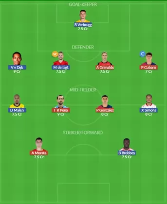 Dream11 SL Team