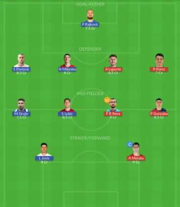 Dream11 SL Team