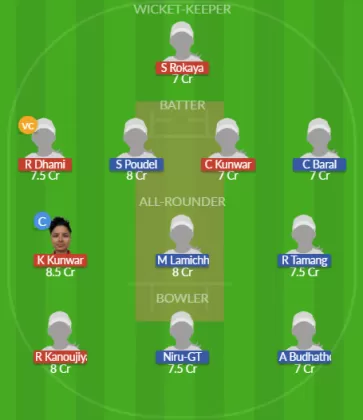 Dream11 SL Team