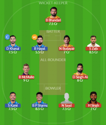 Dream11 SL Team
