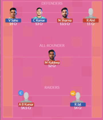 Dream11 SL Team