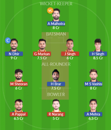 Dream11 SL Team