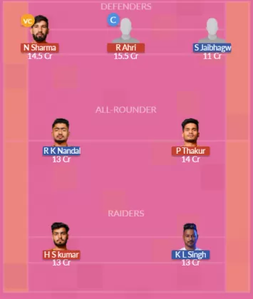Dream11 SL Team