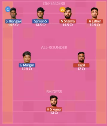 Dream11 SL Team