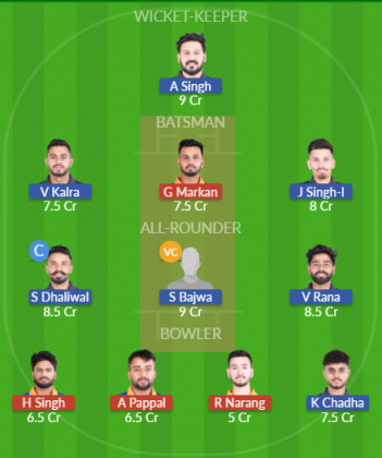 Dream11 SL Team