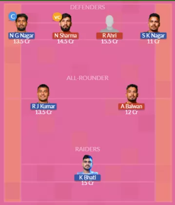 Dream11 SL Team