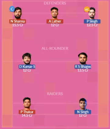 Dream11 SL Team