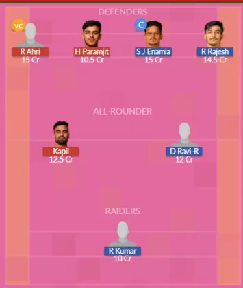 Dream11 SL Team
