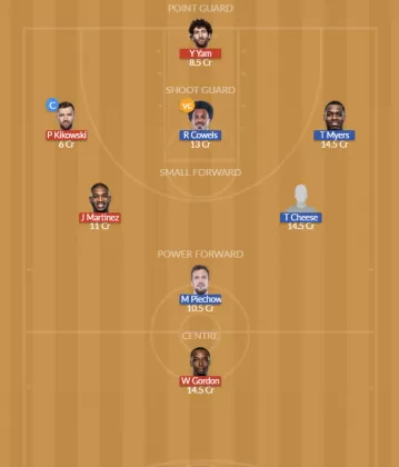 Dream11 SL Team