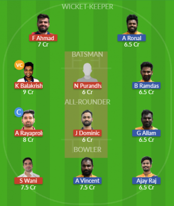 Dream11 SL Team