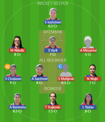 Dream11 SL Team